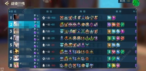 战歌装甲克星棋子技能揭秘:羁绊解析+独家攻略 战歌装甲克星棋子技能揭秘:羁绊解析+独家攻略