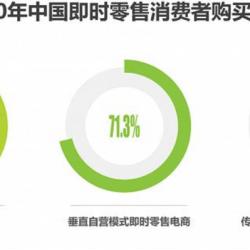 2024年热门即时战略游戏盘点:揭秘人气巅峰之作 2024年热门即时战略游戏盘点:揭秘人气巅峰之作