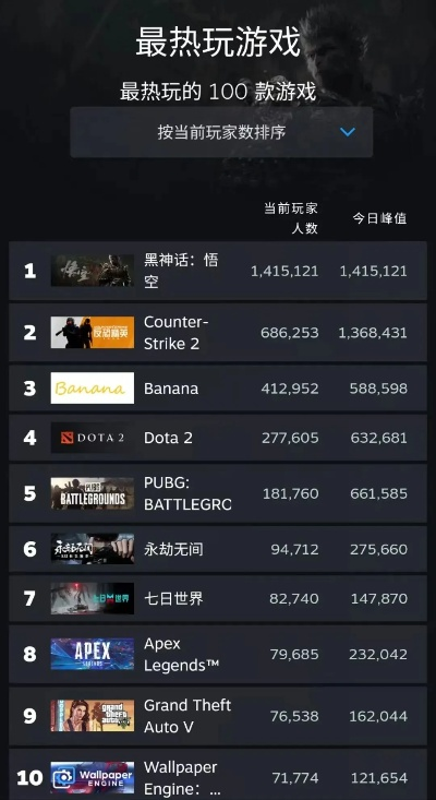 黑色游戏推荐必看!揭秘高人气黑色游戏排行前十榜单 黑色游戏推荐必看!揭秘高人气黑色游戏排行前十榜单