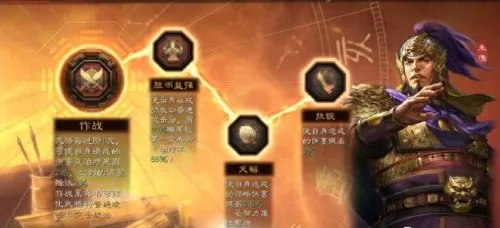 袁绍最强阵容搭配攻略：战法运用技巧深度解析