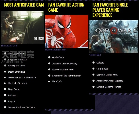 十大热门耐玩对战游戏盘点:揭秘最佳玩家选择! 十大热门耐玩对战游戏盘点:揭秘最佳玩家选择!