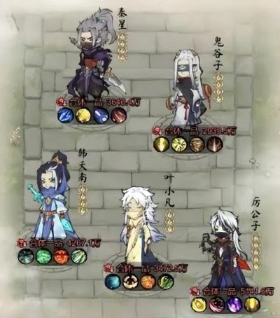 道天录Boss装备搭配攻略：揭秘高效升级秘籍