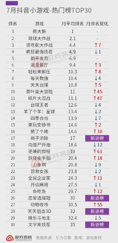 篮球游戏盘点:揭秘最热门的趣味篮球游戏排行 篮球游戏盘点:揭秘最热门的趣味篮球游戏排行