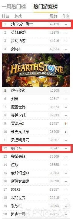 热血游戏下载必备！最新排行榜揭示热门新游推荐