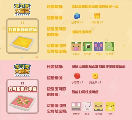 宝可梦探险食谱攻略:解锁所有精灵特色美食秘籍 宝可梦探险食谱攻略:解锁所有精灵特色美食秘籍