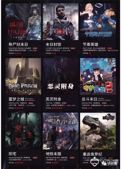 十大反乌托邦游戏盘点：探索末世魅力，必玩佳作推荐！