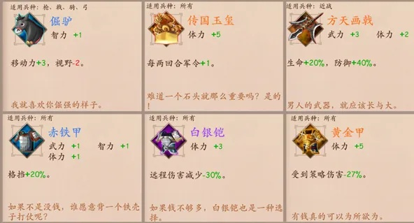 策魂三国鹰宝物解析：属性技能详览攻略必看