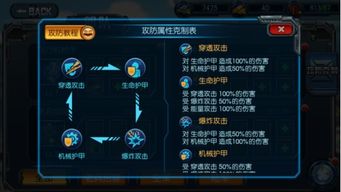 策魂三国兵种盘点：深度解析各兵种属性与绝技攻略