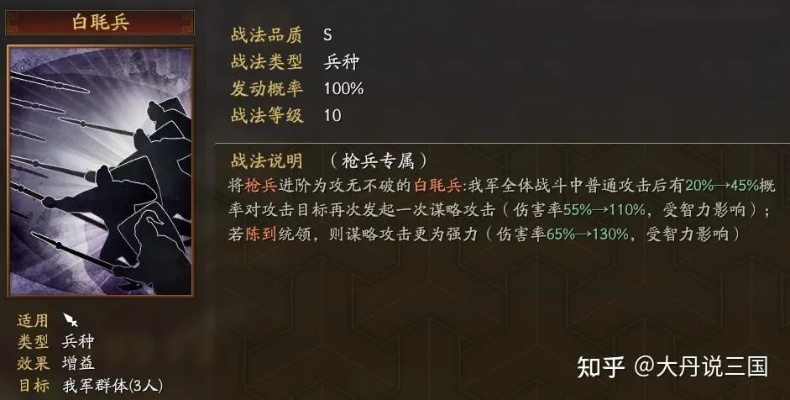 策魂三国白毦兵深度解析:属性技能全揭秘,兵种图鉴必看攻略 策魂三国白毦兵深度解析:属性技能全揭秘,兵种图鉴必看攻略