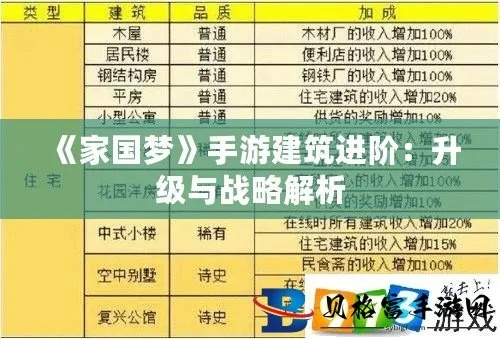 家国梦手游攻略：新手必看教程+实战技巧解析