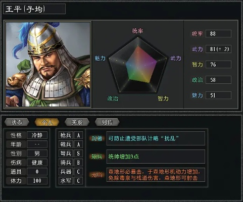 王平武将深度解析：三国王平宝物搭配与兵种攻略全揭秘