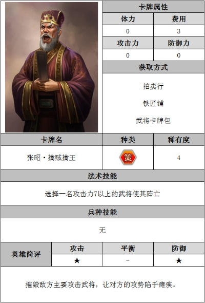 张纮武将攻略：策略搭配宝物解析，高效兵种组合技巧揭秘
