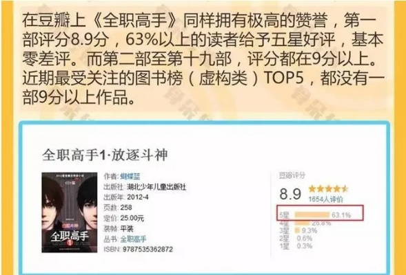 小说家评分秘籍：书籍评分飙升攻略全解析