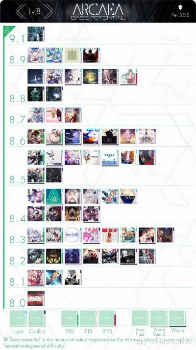 热门AVG游戏盘点:揭秘最受欢迎的推理佳作排行 热门AVG游戏盘点:揭秘最受欢迎的推理佳作排行