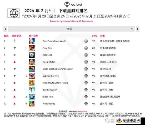 2024年动画制作与建模游戏盘点：热门排行，打造未来游戏新潮流