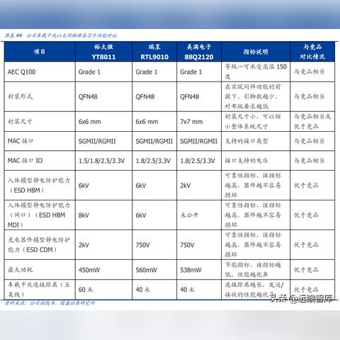 以太之光新英雄速成解锁秘籍:高效获取攻略全解析 以太之光新英雄速成解锁秘籍:高效获取攻略全解析