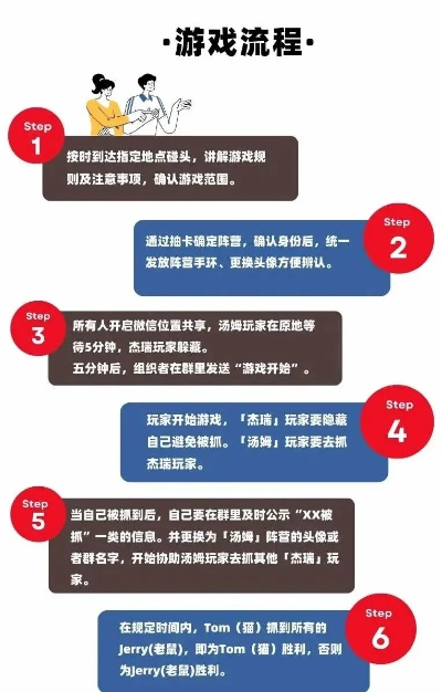 最新情感游戏盘点：揭秘热门排行，解锁心动之选