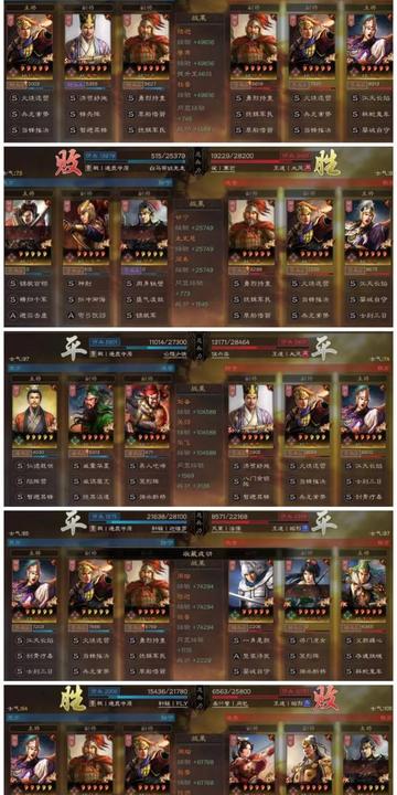 周瑜实战攻略：阵容搭配技巧解析，助你轻松掌控战场局势