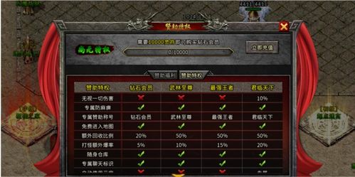 冰雪传奇打金攻略:揭秘三大技巧与注意事项,轻松提升收益 冰雪传奇打金攻略:揭秘三大技巧与注意事项,轻松提升收益