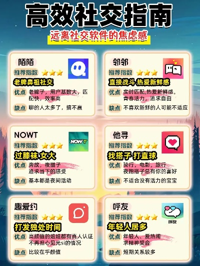 社交游戏盘点：热门新游推荐，畅玩精选攻略必看