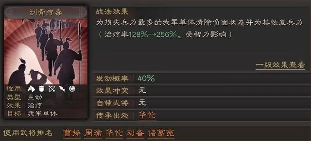 三国志战略版费祎实战攻略：战法阵容搭配技巧解析