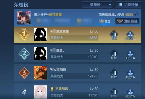 《洛伊要塞英雄好感度攻略》升级版：解锁英雄好感度，掌握绝密策略！