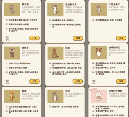 动物餐厅护士帽获取攻略：揭秘纪念品解锁秘籍