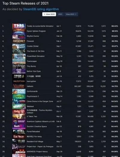 盘点热门3D平台游戏：揭秘必玩的高人气佳作推荐