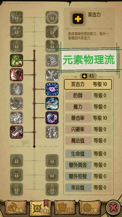 贪婪洞窟流派加点绝密指南，轻松掌握三大流派最强配置！