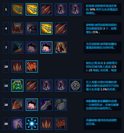 诡秘搜物资天赋必看攻略:高效加点技巧解析 诡秘搜物资天赋必看攻略:高效加点技巧解析