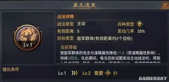 朱儁核弹流阵容深度解析：打造率土之滨最强战力攻略