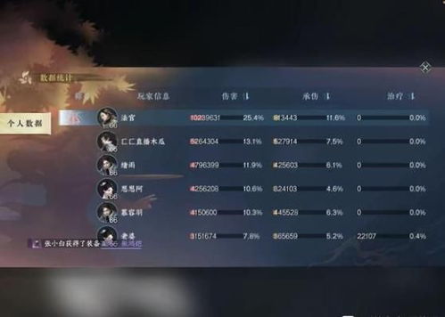 逆水寒手游罗彩签保底揭秘:解锁全新收益策略 逆水寒手游罗彩签保底揭秘:解锁全新收益策略