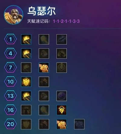 伊瑟马维尔养成攻略+超实用配队技巧,助你轻松登顶! 伊瑟马维尔养成攻略+超实用配队技巧,助你轻松登顶!