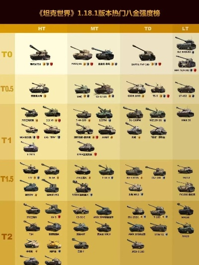 十大经典坦克游戏盘点：揭秘最受欢迎的坦克游戏排行