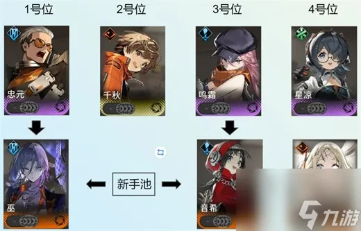 新月同行险境下半月白3C阵容攻略：揭秘高效通关秘籍