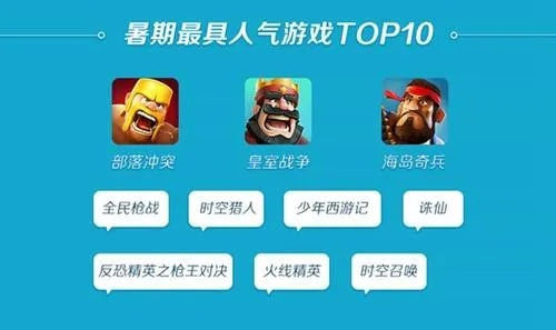 十大热门SRPG游戏推荐:探索经典策略冒险之旅 十大热门SRPG游戏推荐:探索经典策略冒险之旅