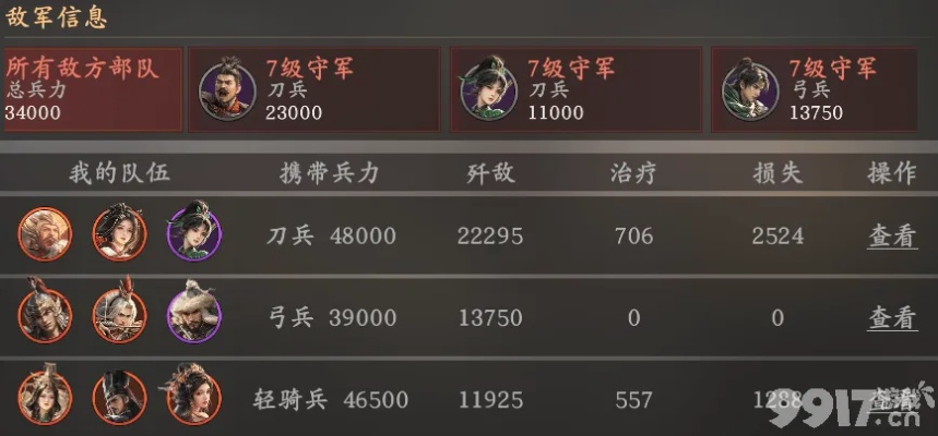 怒气爆发!王于兴师S2赛季怒气队搭配攻略,解锁全新战术优势 怒气爆发!王于兴师S2赛季怒气队搭配攻略,解锁全新战术优势