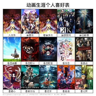 热门动漫游戏推荐：盘点人气爆棚的必玩佳作