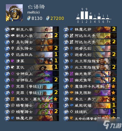 速杀制胜!揭秘同学是伪人卡组搭配新攻略 速杀制胜!揭秘同学是伪人卡组搭配新攻略