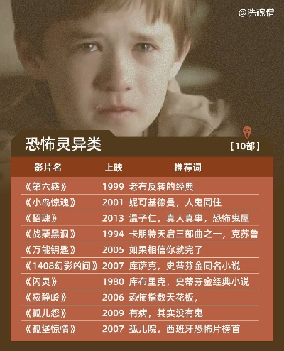 悬疑惊悚游戏下载必备！揭秘十大经典惊悚游戏排行秘籍