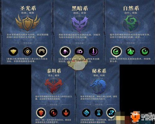 猎魂觉醒深度评测：揭秘永不熄灭狩猎之魂的独特魅力