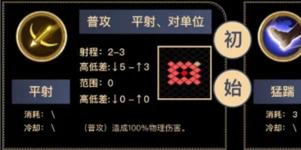 铃兰之剑米格尔技能搭配攻略:高效升级秘籍大揭秘 铃兰之剑米格尔技能搭配攻略:高效升级秘籍大揭秘