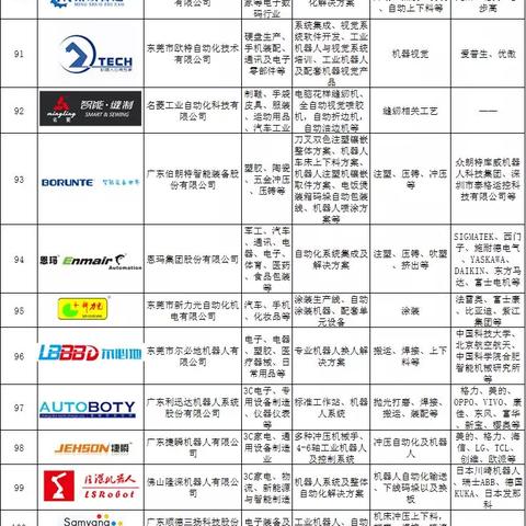 最新游戏盘点揭秘：自动化下载攻略大放送