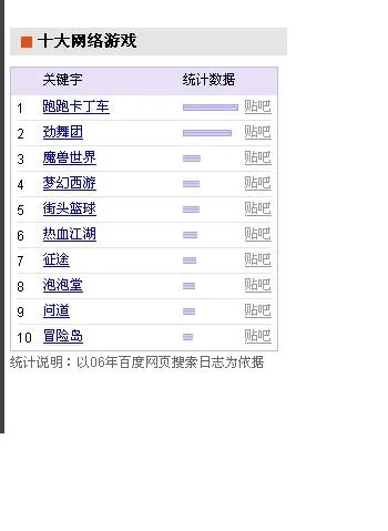 战棋游戏盘点：耐玩度爆表，十大经典战棋排行推荐