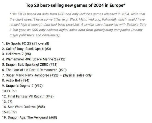 足球游戏推荐：揭秘热门人气足球游戏排行，畅玩首选！