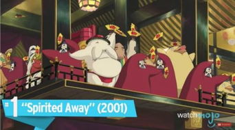 热门日本动画游戏推荐：揭秘人气排行榜前十佳选