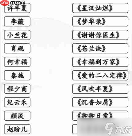 汉字找茬王闺蜜互动攻略：轻松解锁甜蜜关系新篇章