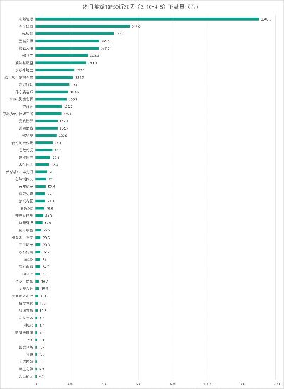 最新砍杀游戏盘点：揭秘热门排行，畅玩巅峰之作