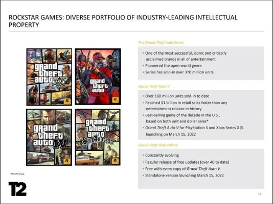 热门经济游戏盘点：揭秘最受玩家追捧的经济策略大作