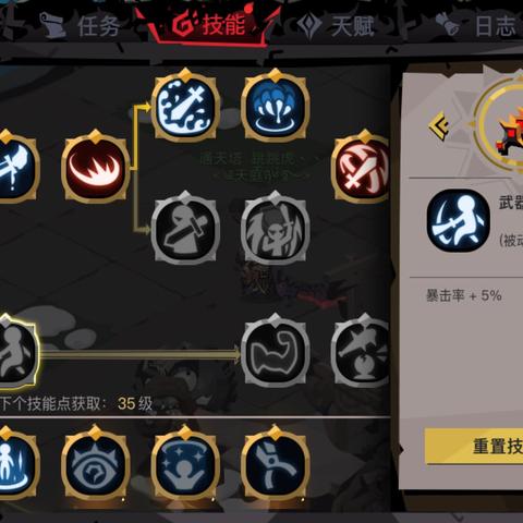 大剑嗜生流攻略：揭秘贪婪洞窟2必玩理由